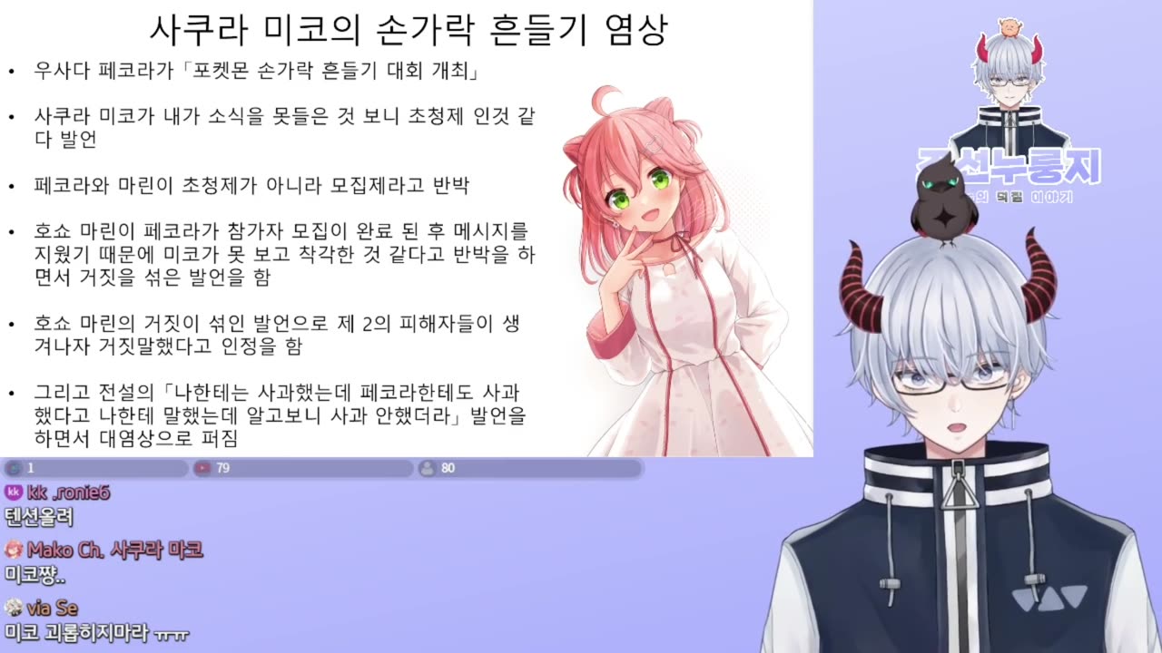 사쿠라 미코 손가락 흔들기 대염상 본인이 직접 입을 열었다!