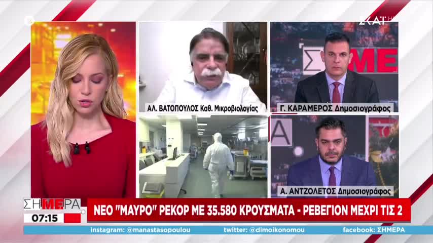 ΒΑΤΟΠΟΥΛΟΣ-ΤΗΝ ΠΡΩΤΟΧΡΟΝΙΑ ΝΑ ΜΗΝ ΚΑΛΕΣΟΥΜΕ ΣΤΟ ΣΠΙΤΙ ΜΑΣ ΤΟΝ ΑΝΕΜΒΟΛΙΑΣΤΟ