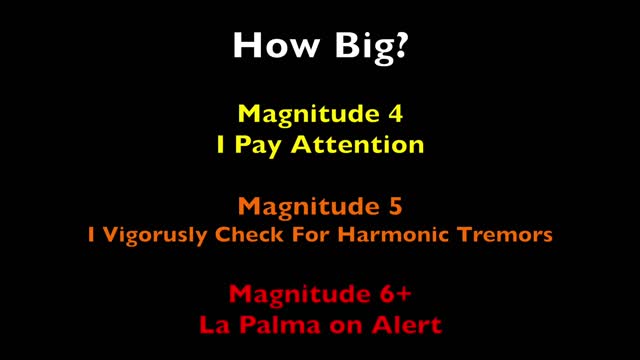 La Palma Volcano | What It Means/Data Update