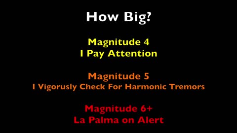 La Palma Volcano | What It Means/Data Update