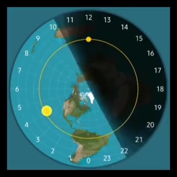 Good morning all you unvaxxed flat earth legends stay free 🤩