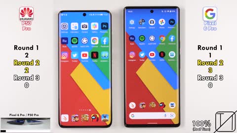 Huawei Vs Google Pixel Speed Test
