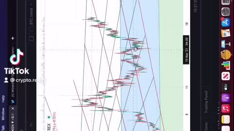QNT READY FOR BREAKING OUT 🚀📈
