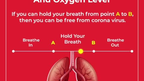 Check your lungs and oxygen level try now