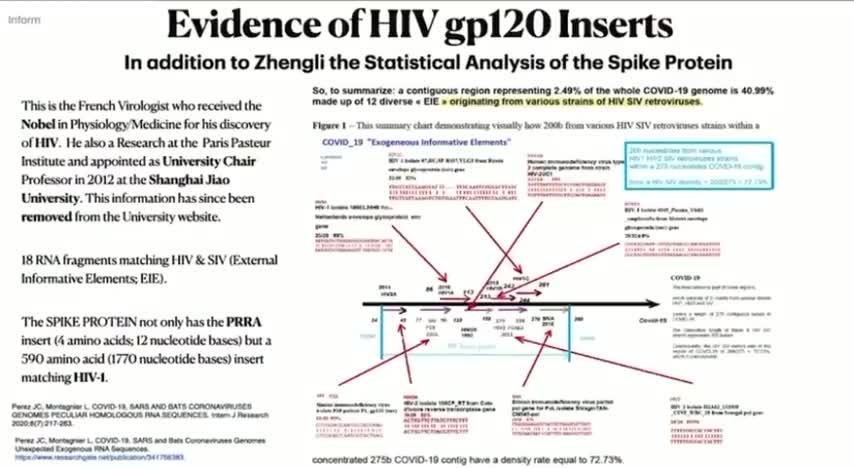 SPIKE PROTEIN CONTAINS HIV