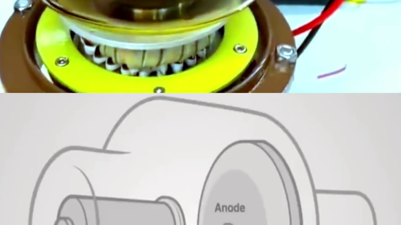 ��Xray tube working principal��☢️☢��CT scan working principal science tech #sciencefacts #physics