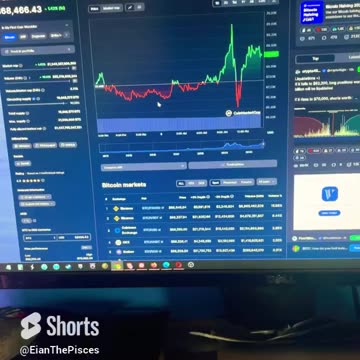 Coinbase Crash helped us! #shorts #fyp