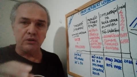 A GRANDE REVIRAVOLTA PLANETÁRIA INICIOU? - Canal Herbert Torres