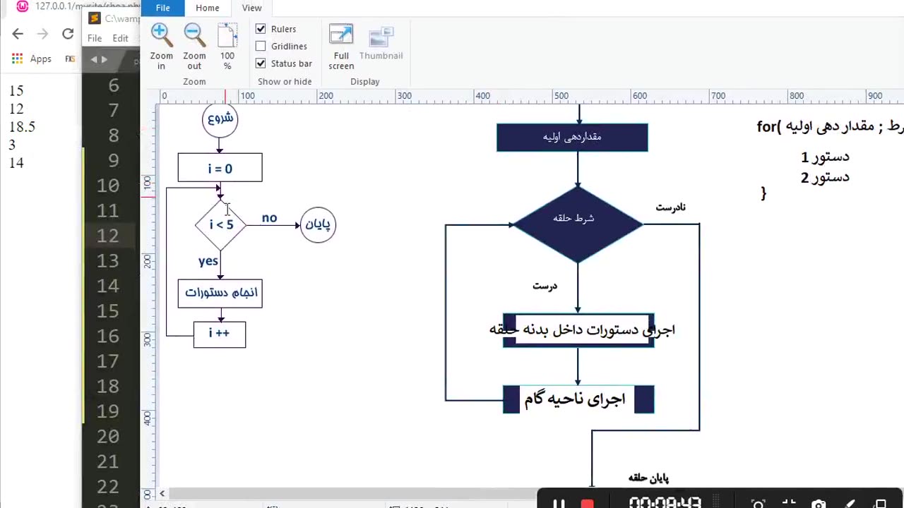 for حلقه تکرار php