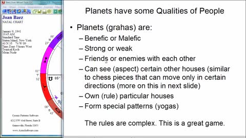 14 - Introduction to Vedic Astrology