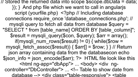 Database access with Angular