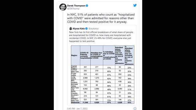 36. 파이저백신 임상시험의 진실