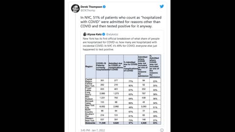 36. 파이저백신 임상시험의 진실