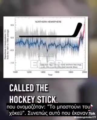 Randall Carlson! H θερμοκρασία to 1992 ήταν πολύ υψηλότερη από ότι σήμερα