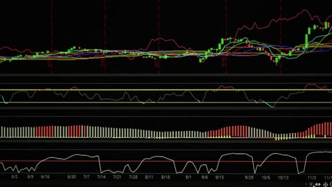 Unveiling the 7 Day Ichimoku Cloud Strategy