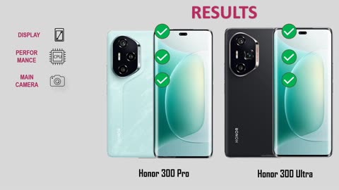 Honor 300 Pro VS Honor 300 Ultra | Full Comparison