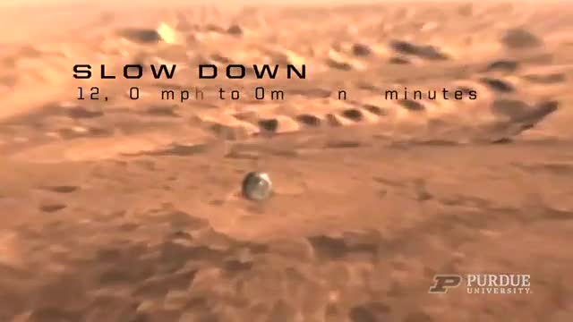 7 Minutes of Terror- Mars Perseverance Rover