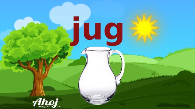 Anglictina Jednoduchá anglická slovíčka