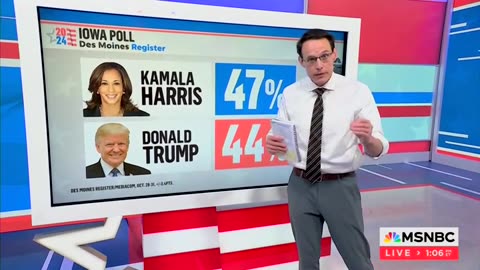 MSNBC's Kornacki Breaks Down How Two States Could Turn Into Tossups