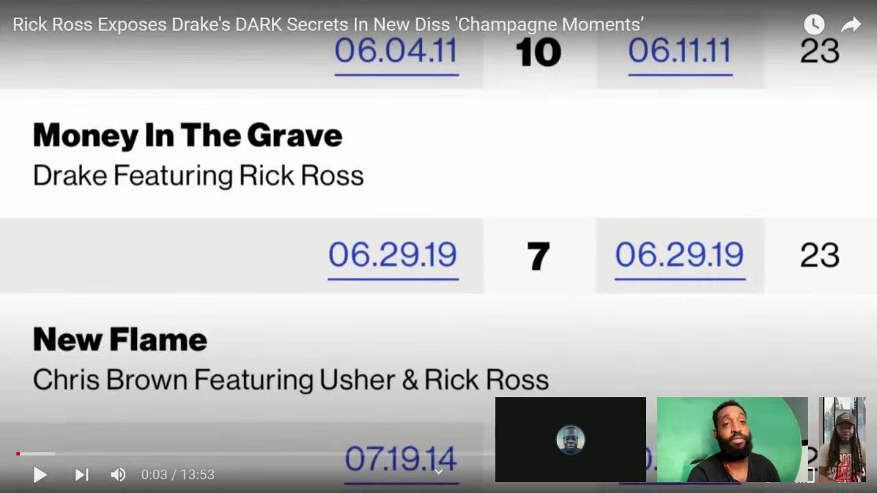 Drake Destroyed Rick Ross On A New Diss Track