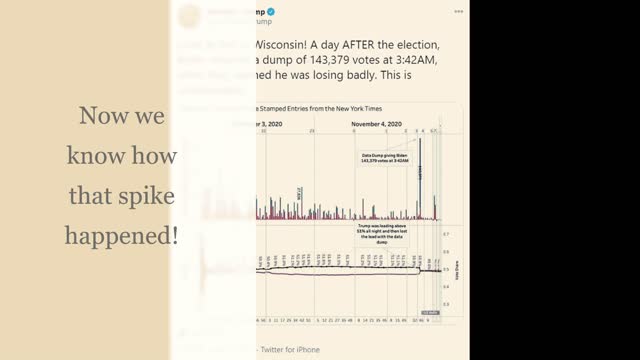 We now know how the SPIKE happened