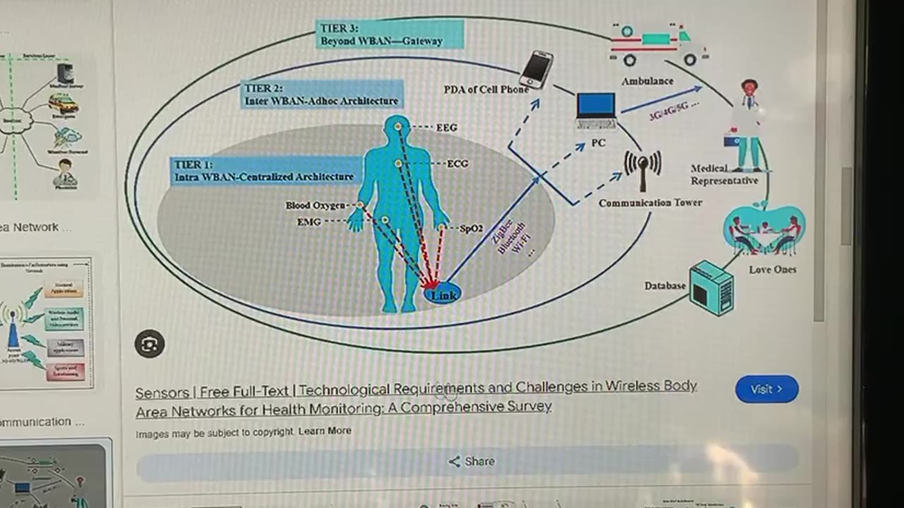 4/8 Solar Eclipse & Ascension of the Molecular Biological Machines~A Sabrina Wallace Presentation