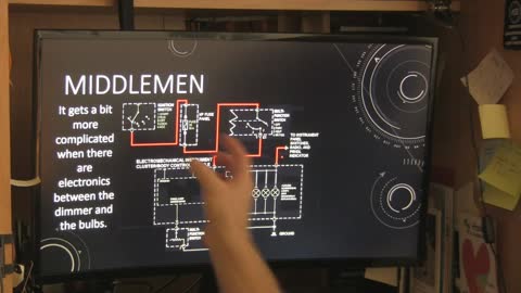 Instruments and Needles