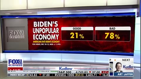 Fox Business - Larry Kudlow: Biden should blame his policies for the state of the economy