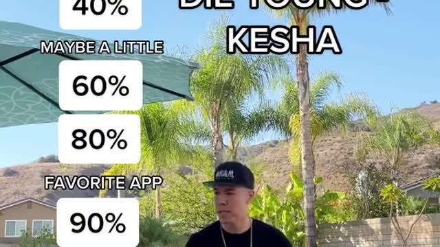 Are you addicted to TikTok