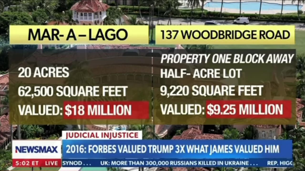 Where is Letitia James getting these numbers?