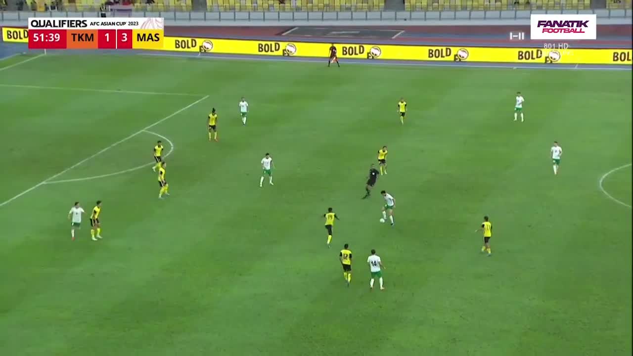 Malaysia vs Turkmenistan 3-1 Highlights & All Goals - Qualifiers Asian Cup 2022