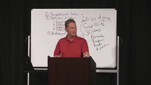 Billy Crone - God's Protection from Satan Part 1