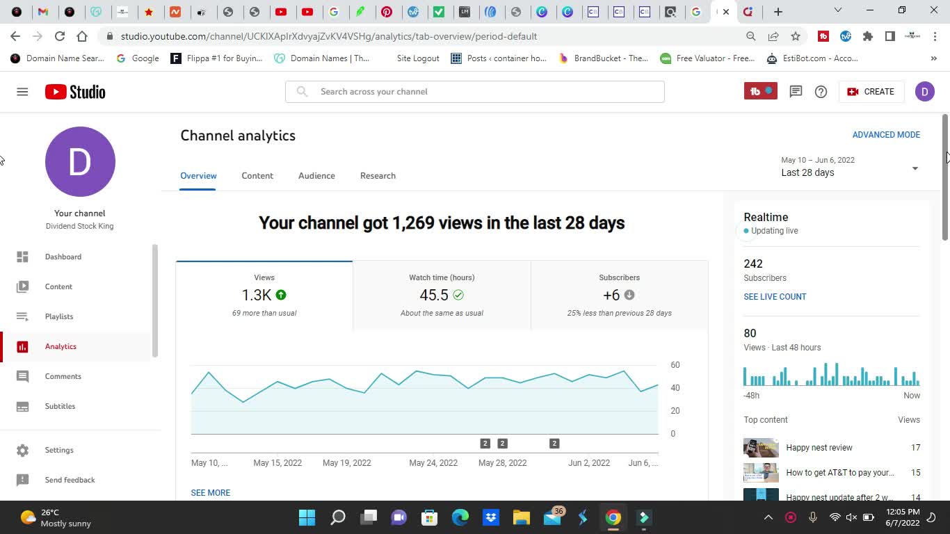 dividend stock king YouTube stats for may 2022