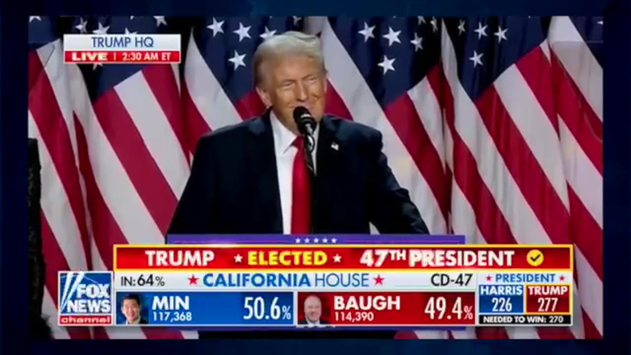 Trump said important victory speech