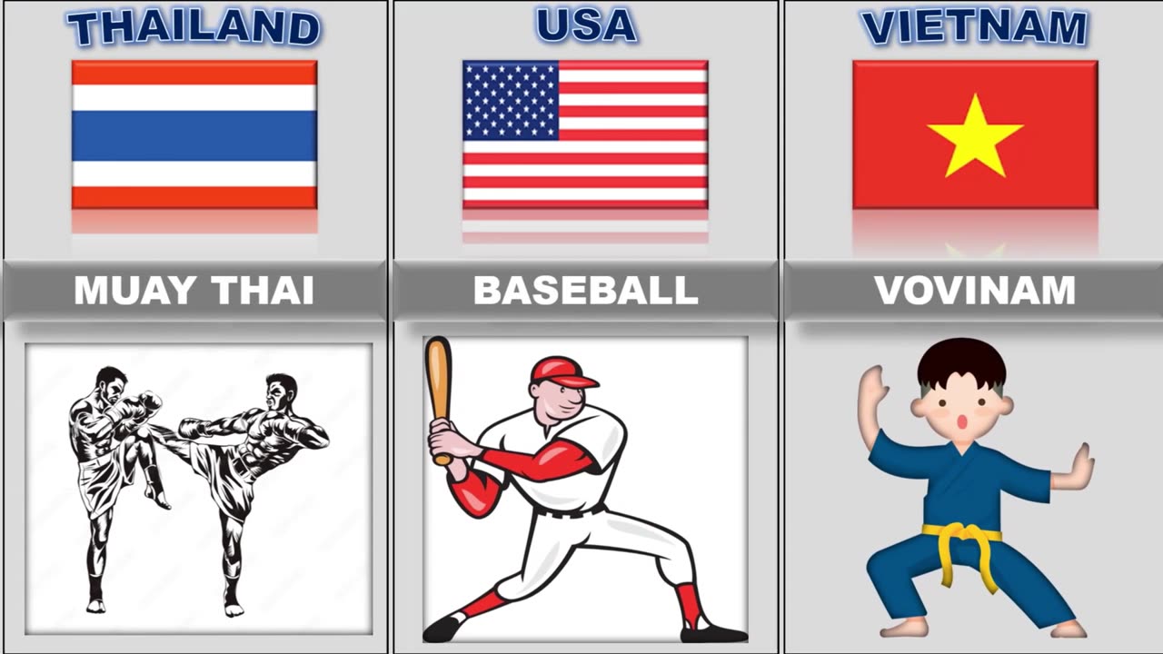 National Sports of Different Countries