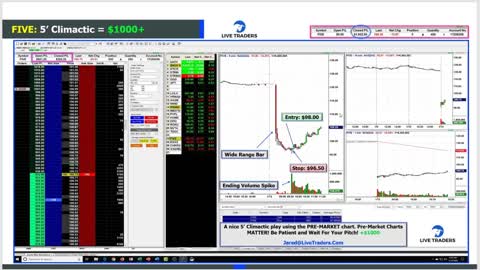 Overcoming Trading Plateau's: 3 Turning Points