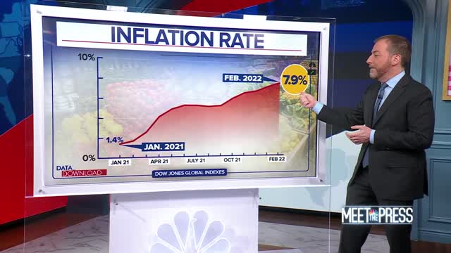 Democrats See Good Economic News, Voters See Inflation