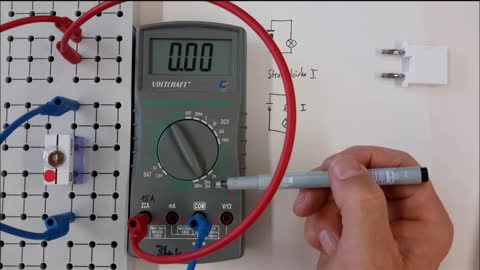 Stromstärke messen