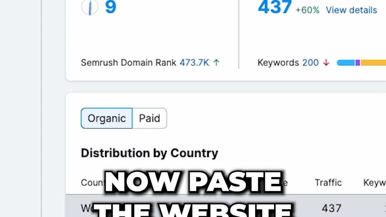 Find High Buyer Intent Keywords For Google Ads Using SEMRush