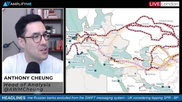 The Effect of the curent War Russia/Ukraine on the Stock Market and Commodities