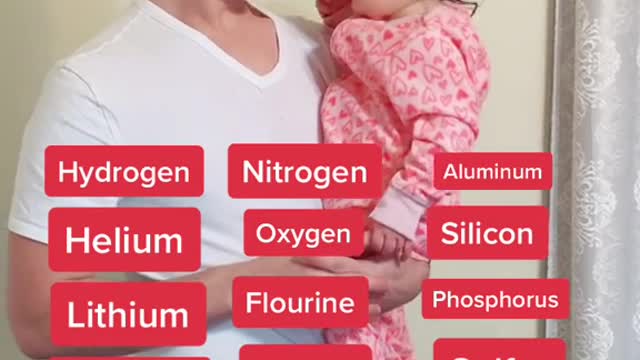 22 Months Toddler Knows how the Elements