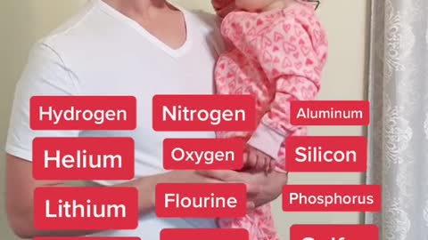 22 Months Toddler Knows how the Elements