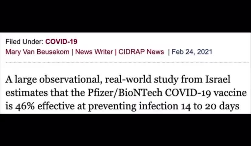 Vaccine Effectiveness