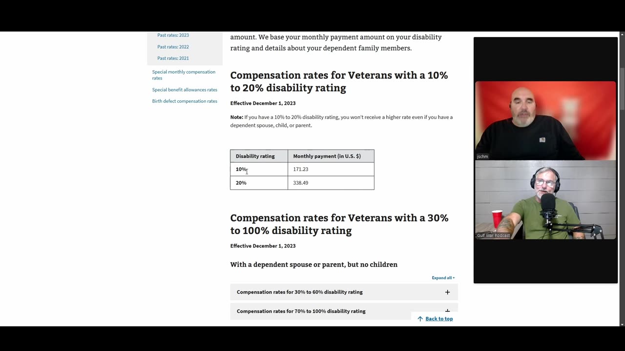 Navigating the VA System Pt. 4