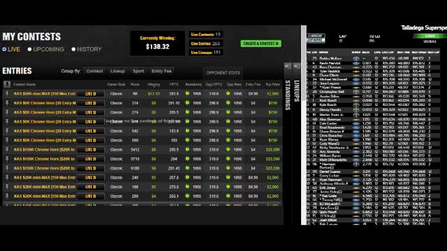 Draftkings ups and downs at Talladega