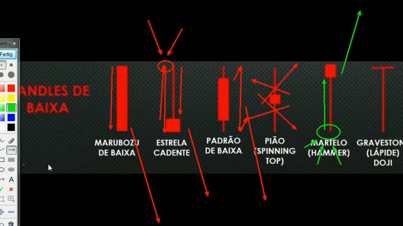 Mateus Almeida - Trader Expert - MOD 11 - AULA 04