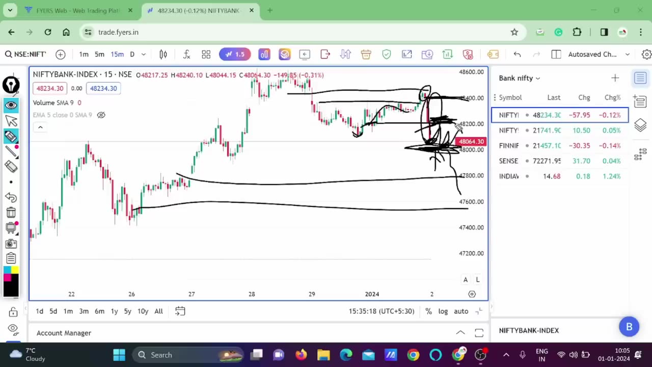 Market Analysis ! English Subtitla ! 02 Jan