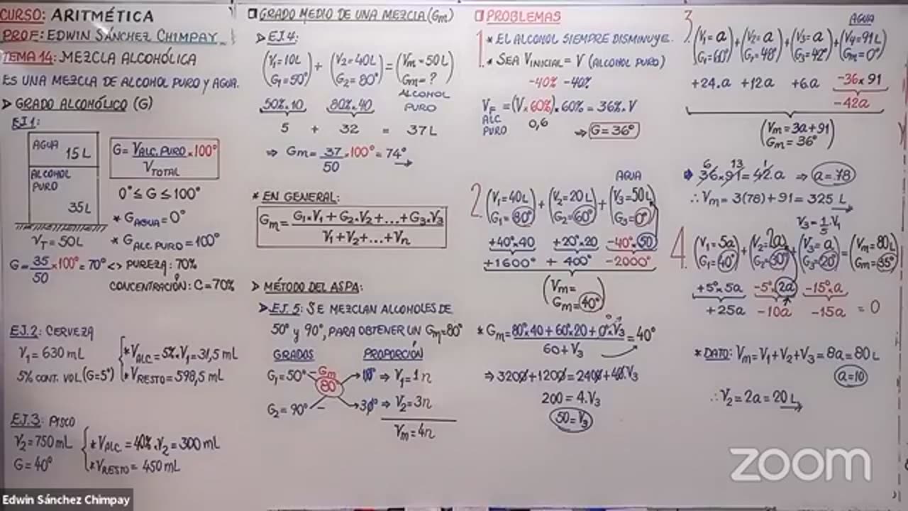 ANUAL LOGICAL UNI 2021 | SEMANA 14 | ARITMÉTICA