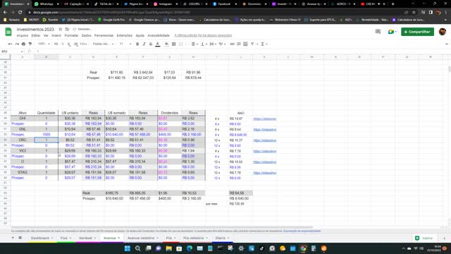 Compra de Reits GNL