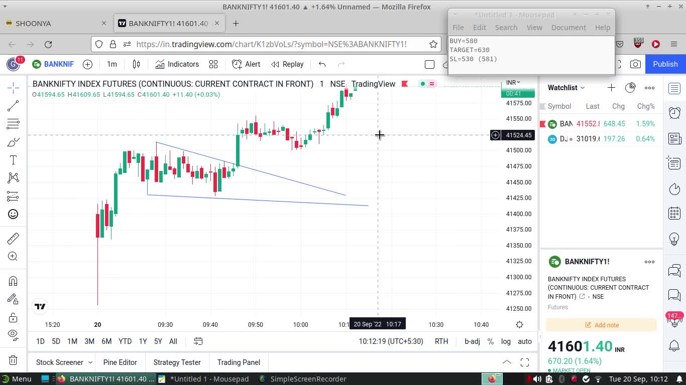 Bank Nifty Paper Trading 20 Sep 2022 | Profit of 1250/-